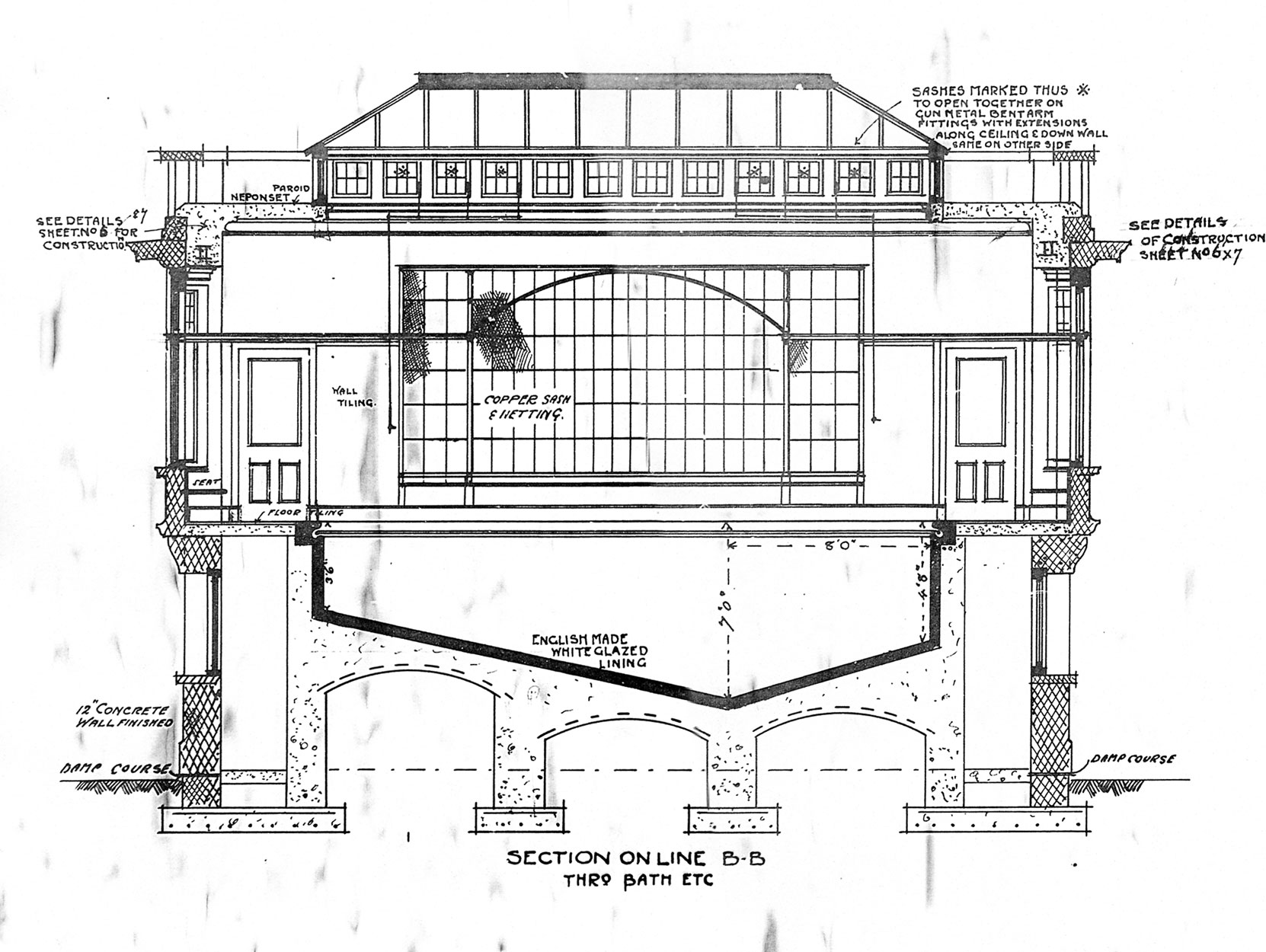 Samuel Maclure architectural drawing of the Swimming Pool addition to Benvenuto, 1913 (courtesy UVic Library - Special Collections)